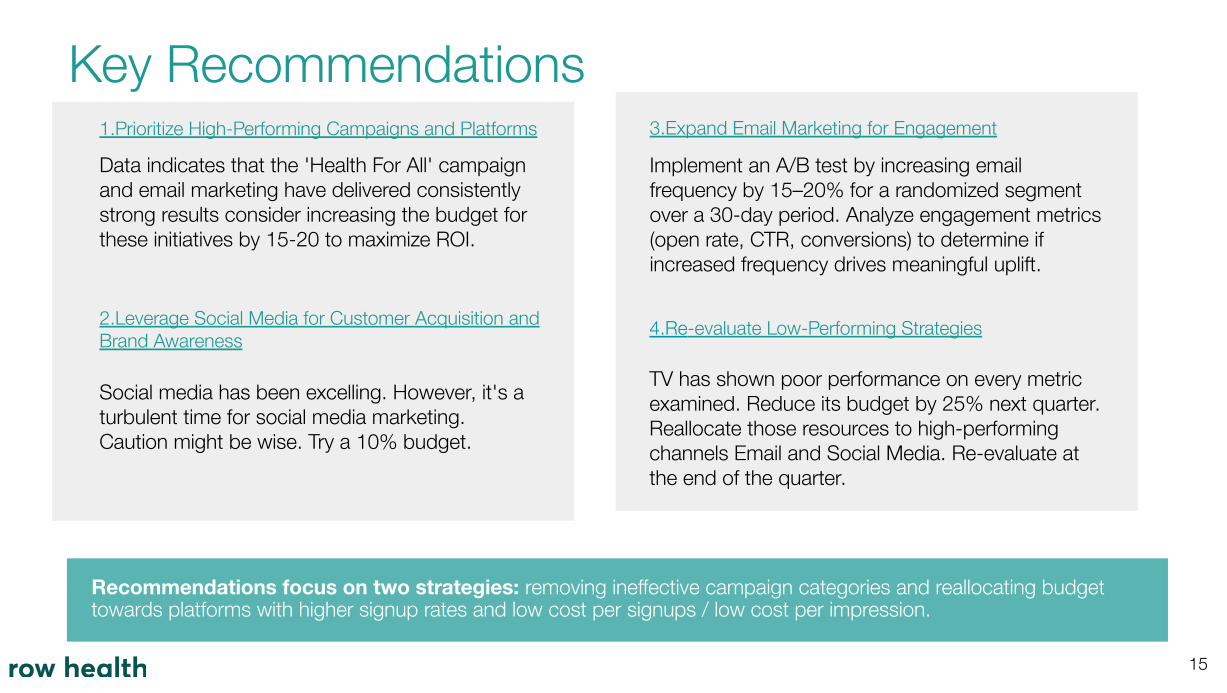 Presentation_sample_three