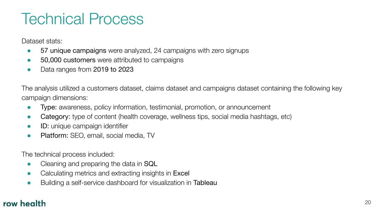 Presentation_sample_four